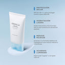 SKIN1004 MADAGASCAR CENTELLA HYALU-CICA WATER-FIT SUN SERUM 100ML